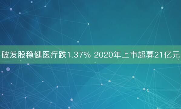破发股稳健医疗跌1.37% 2020年上市超募21亿元